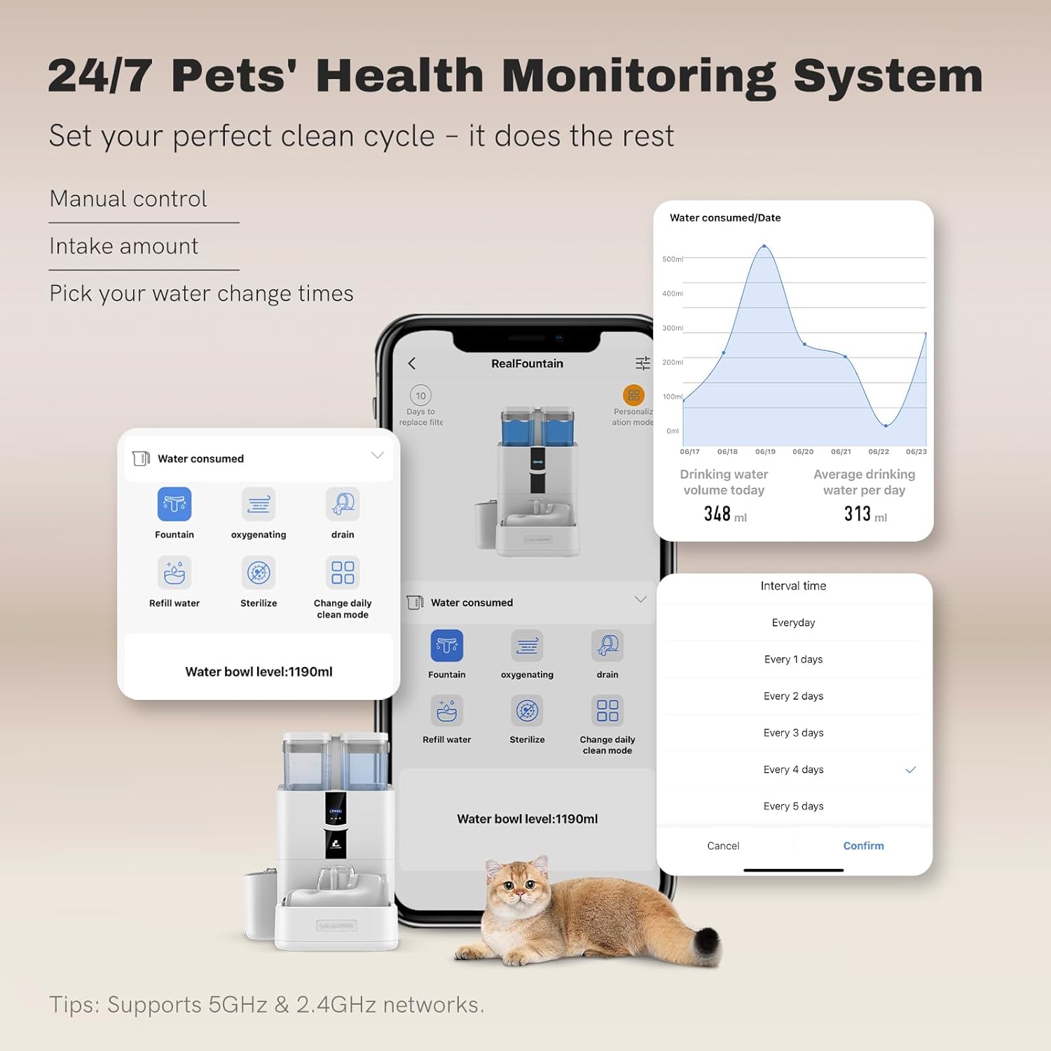 Automatic Cat Water Dispenser